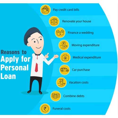 loan pre-approval